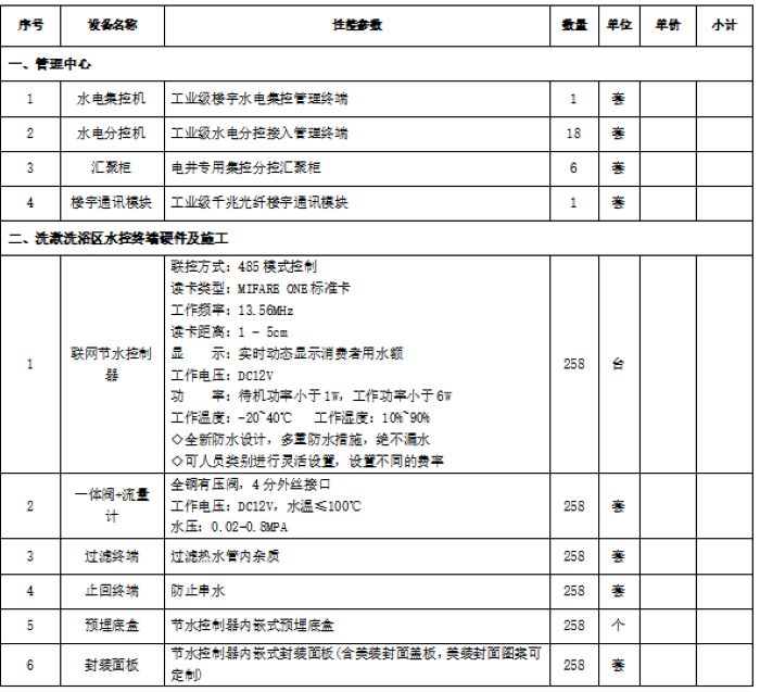 1764496444181204.jpg ScreenShot_2025-11-30_174331_890.jpg