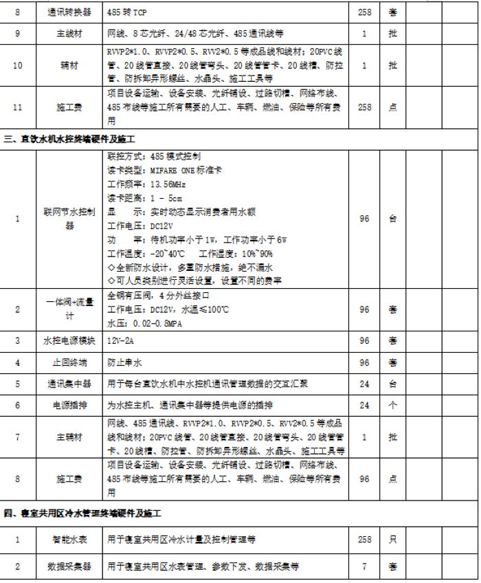 1764496471919447.jpg ScreenShot_2025-11-30_174357_838.jpg